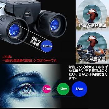 録画　1080p双眼鏡　SDカード付き 12倍】ヒナタ 録画機能付き双眼鏡 Digital camera Binoculars 12